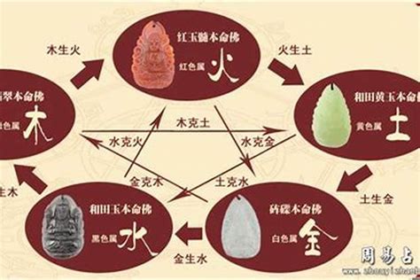 缺木怎麼補|八字命格中五行缺木的人怎麼補木